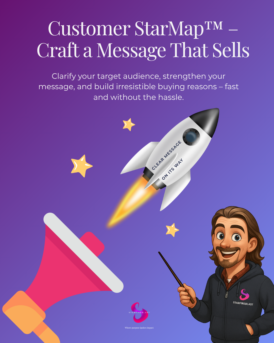 Customer StarMap™ – AI Power Workshop